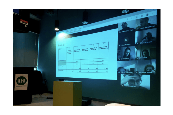 Startup Incubator NATO Innovation Experiment Hampton Roads Success Simulation Disinformation Spread Test