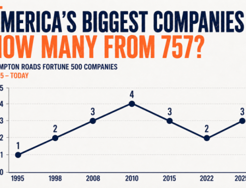 Who Will Become Hampton Roads’ Next Fortune 500 Company?