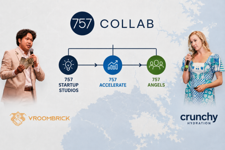 757 Collab graphic showing 757 Startup Studios, 757 Accelerate and 757 Angels connected in a pipeline between VroomBrick founder Leland Remias and Crunchy Hydration founder Megan Riggs.